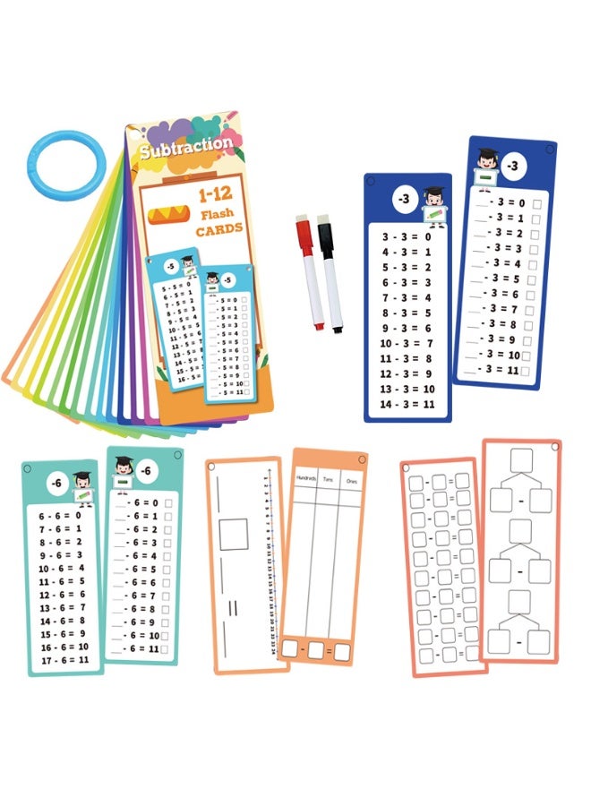 Capstro 4-in-1 Math Flash Cards for Kids – Addition, Subtraction, Multiplication & Division | Reusable Write Practice Cards for Early Math, Mental Arithmetic & Skill Building - Image 3